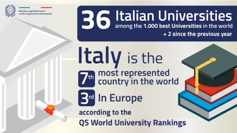 Atenei: balzo in avanti di quelli italiani, settimi al mondo per qualità