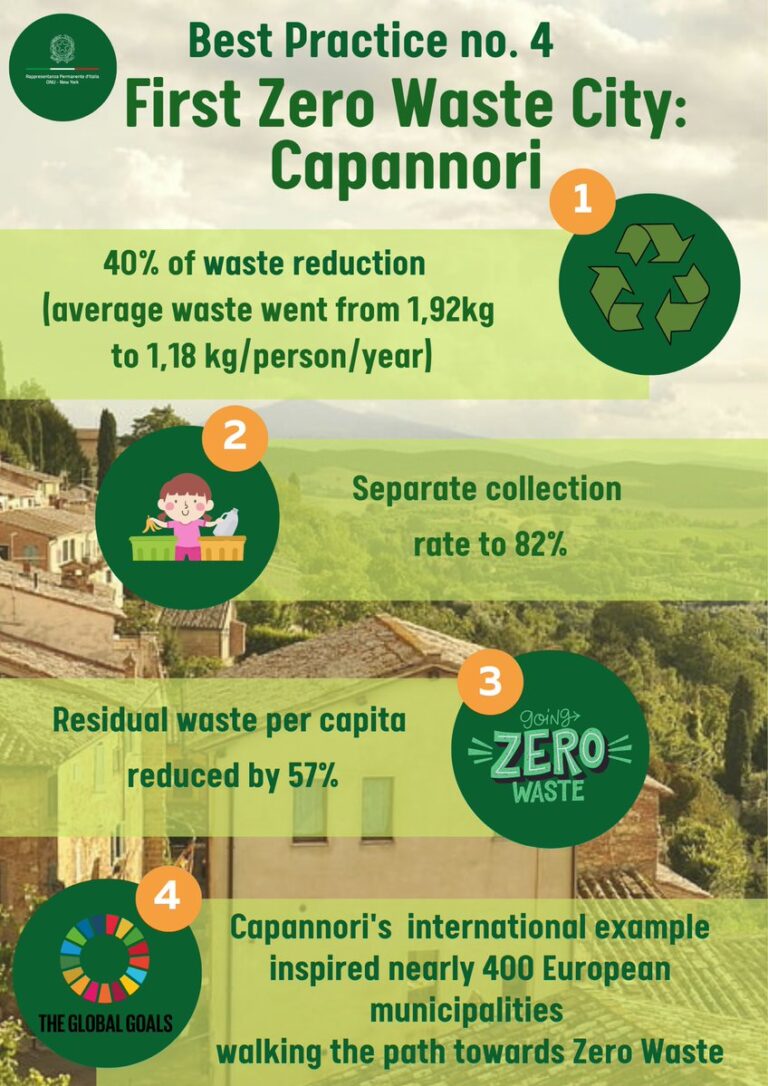 Zero Waste: Italy at the UN brings the Capannori model