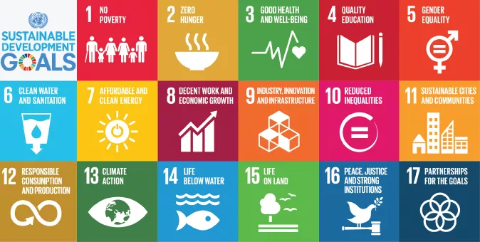 Agenda 2030: Obiettivi sostenibilità 3 e 8, accordo Generali GC&C Italia – Pirelli-Aon